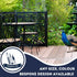 Peacock Garden Fence Panels Privacy Screens with Glass inserts, Metal, Laser Cut, Black Powder Coated. Made in UK